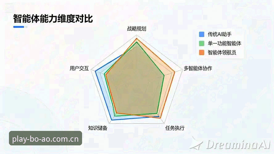 博澳体育数据深度分析：从赛事直播到多维数据服务的全面解析